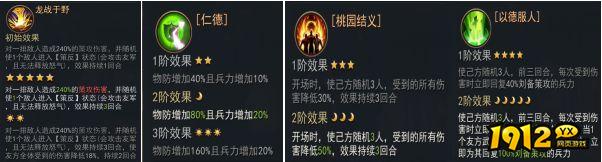《小小曹操传》刘备技能是什么 刘备技能介绍