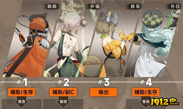 新月同行叙非阵容怎么搭配 新月同行叙非阵容推荐