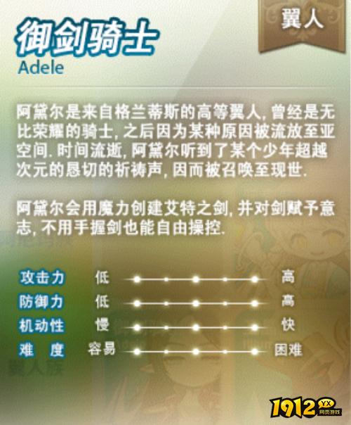 《冒险大陆》翼人族御剑骑士职业怎么样 翼人族御剑骑士职业介绍