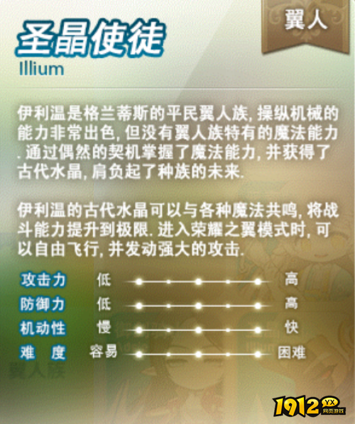 《冒险大陆》翼人族圣晶使徒职业怎么样 翼人族圣晶使徒职业介绍