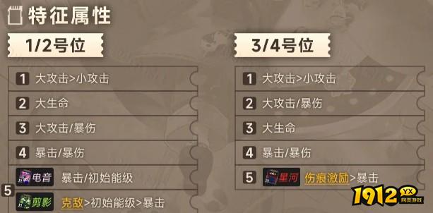 新月同行叙非卡带怎么选 新月同行叙非卡带推荐 新月同行叙非卡带怎么选 新月同行叙非卡带推荐