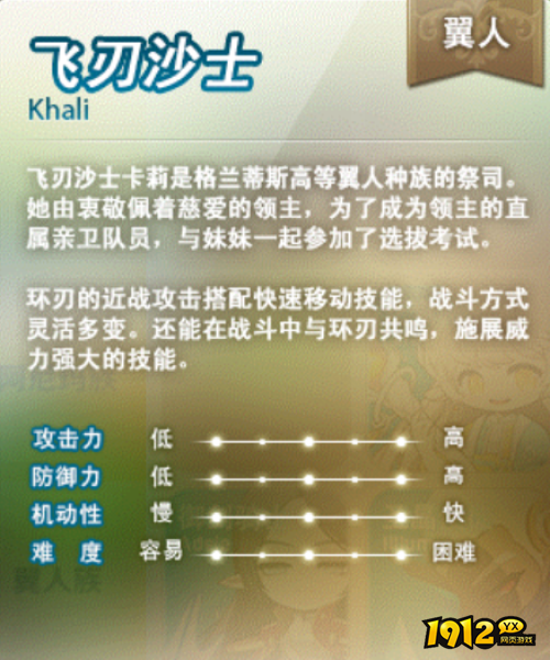 《冒险大陆》翼人族飞刀沙士职业怎么样 翼人族飞刀沙士职业介绍 《冒险大陆》翼人族飞刀沙士职业怎么样 翼人族飞刀沙士职业介绍