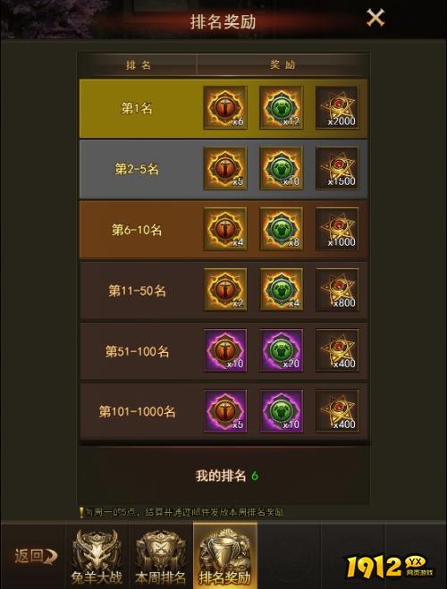 兔羊大战速通秘籍!大天使之剑活动全攻略解析 兔羊大战速通秘籍!大天使之剑活动全攻略解析