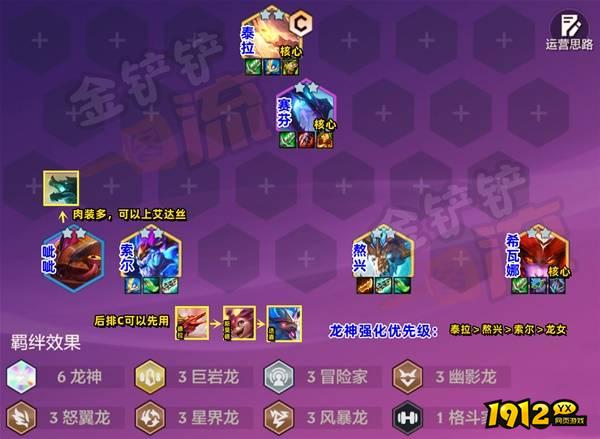 金铲铲之战六龙泰拉阵容怎么搭配 金铲铲之战六龙泰拉阵容搭配攻略