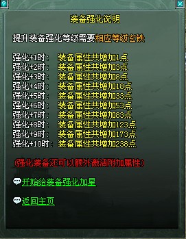 《傲视遮天》装备强化全攻略 《傲视遮天》装备强化全攻略