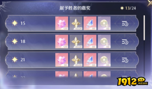 无限暖暖巅峰赛怎么打 无限暖暖巅峰赛打法攻略