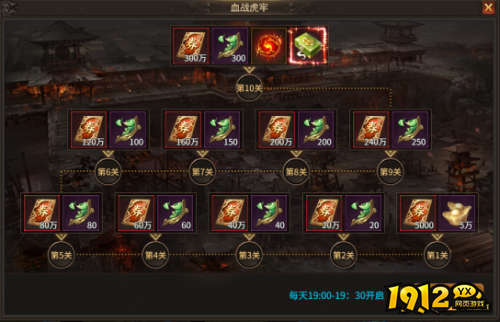 《刀剑笑之霸刀》血战虎牢怎么玩 血战虎牢玩法介绍