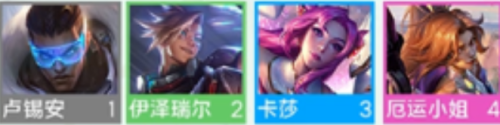 云顶之弈快手羁绊是什么 云顶之弈快手羁绊效果介绍