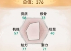 最强祖师萧欣妍怎么样 最强祖师萧欣妍介绍