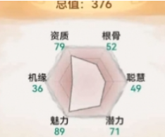 最强祖师诸葛英武怎么样 最强祖师诸葛英武介绍