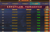 《热血战纪》刷钱秘籍！30秒速成百万富翁不是梦