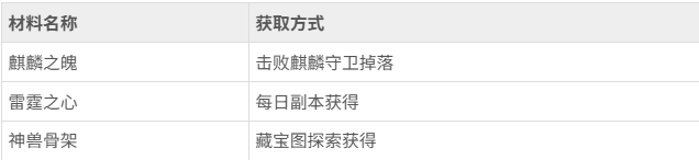 热血江湖归来麒麟怎么获得 热血江湖麒麟获得攻略