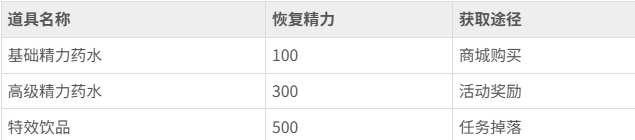热血江湖归来精力怎么恢复 热血江湖归来精力恢复攻略