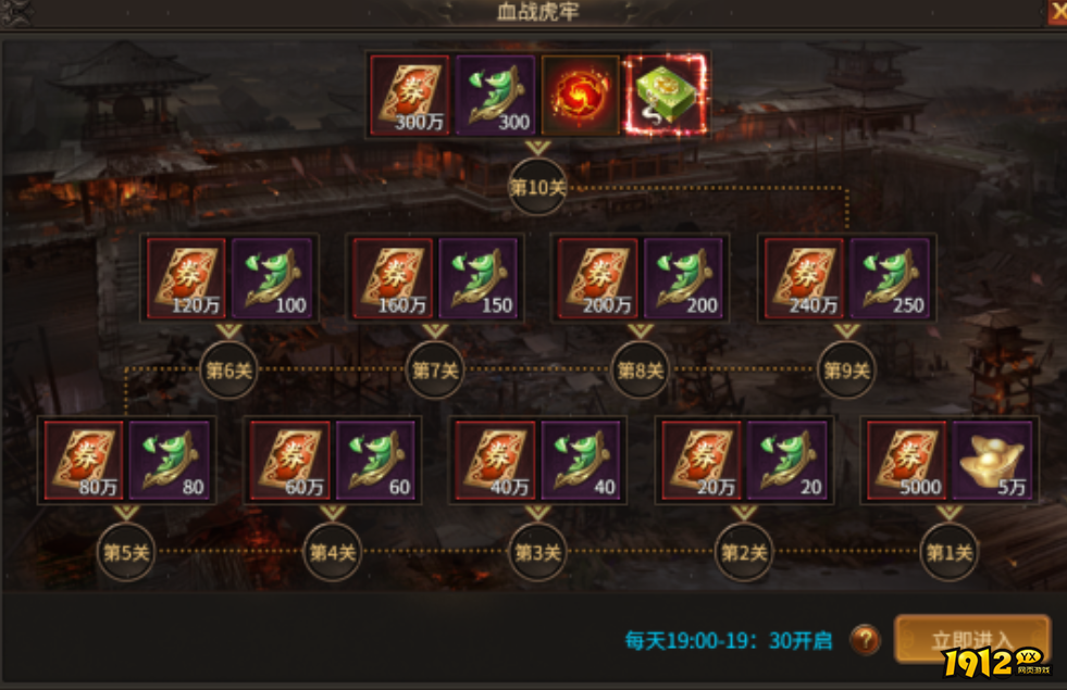  《刀剑笑之霸刀》血战虎牢玩法攻略指南