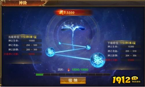 《开天西游》神界大陆系统深度解析