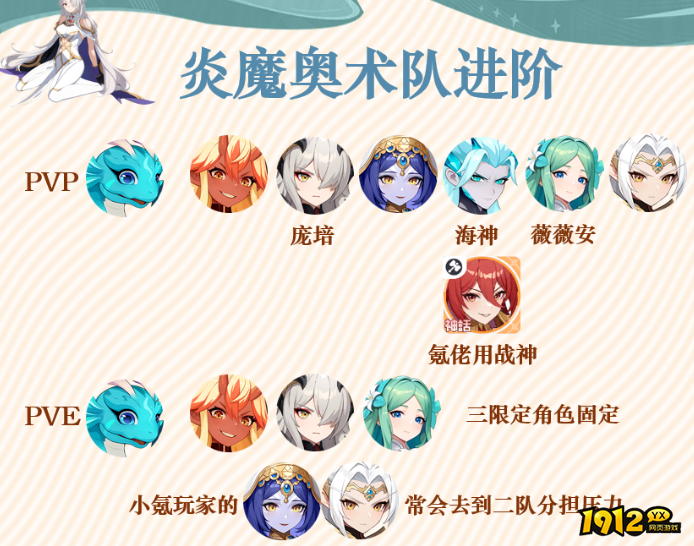 龙魂旅人炎魔奥术队阵容怎么搭配 龙魂旅人炎魔奥术队阵容搭配推荐