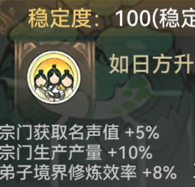 最强祖师如日方升怎么解锁 最强祖师如日方升解锁 攻略