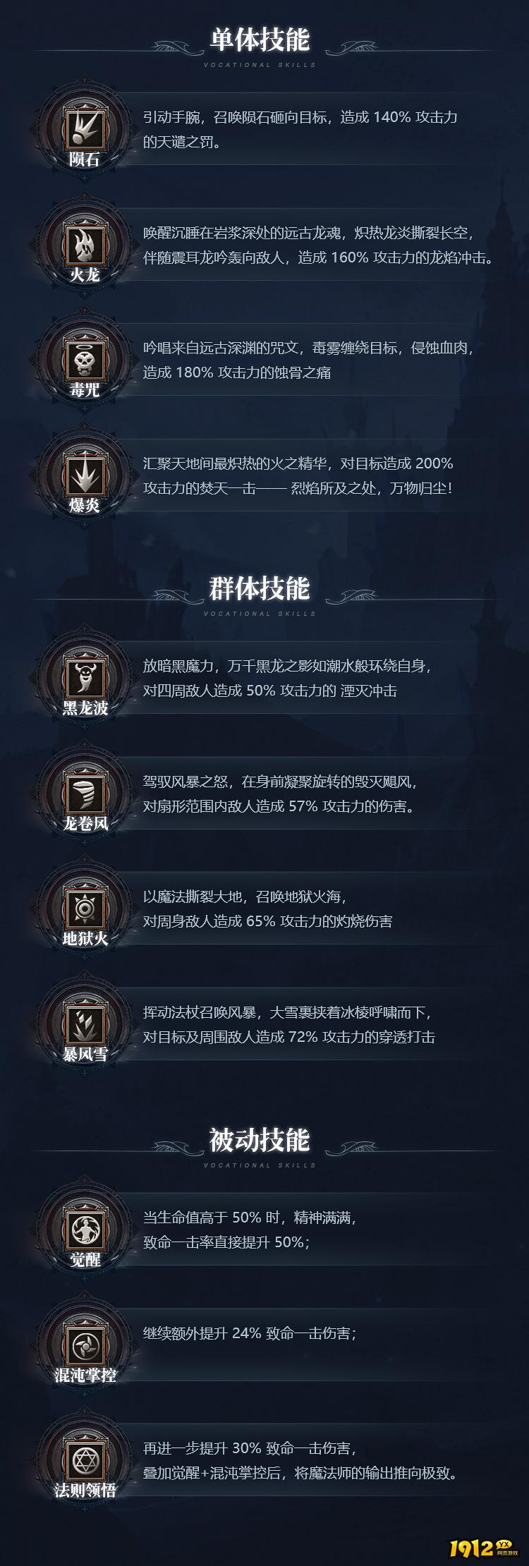 新月大陆魔法师全解析！掌控元素之力的终极奥义