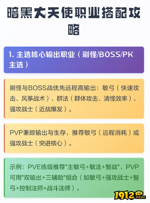 暗黑大天使职业搭配攻略 最佳组合与技能推荐