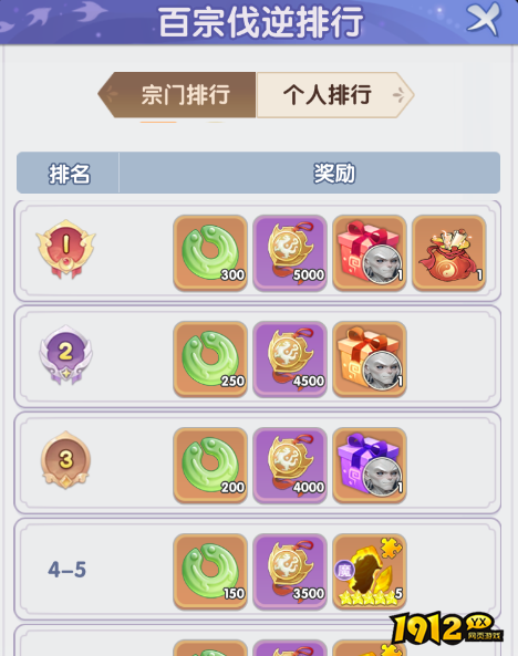 《仙逆H5》零氪玩家必看福利指南