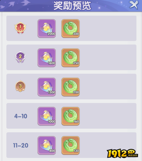 《仙逆H5》零氪玩家必看福利指南