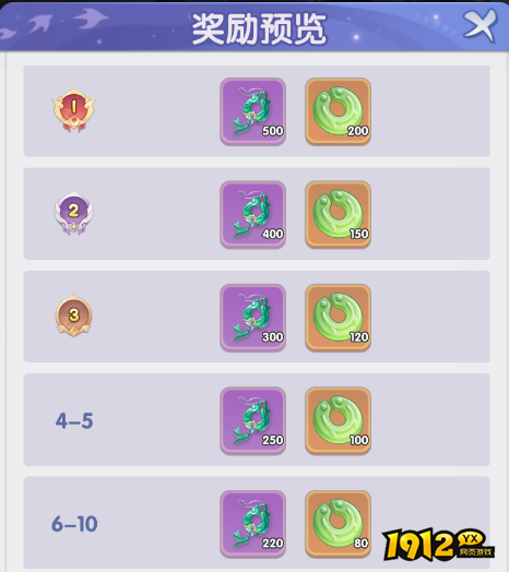 《仙逆H5》零氪玩家必看福利指南