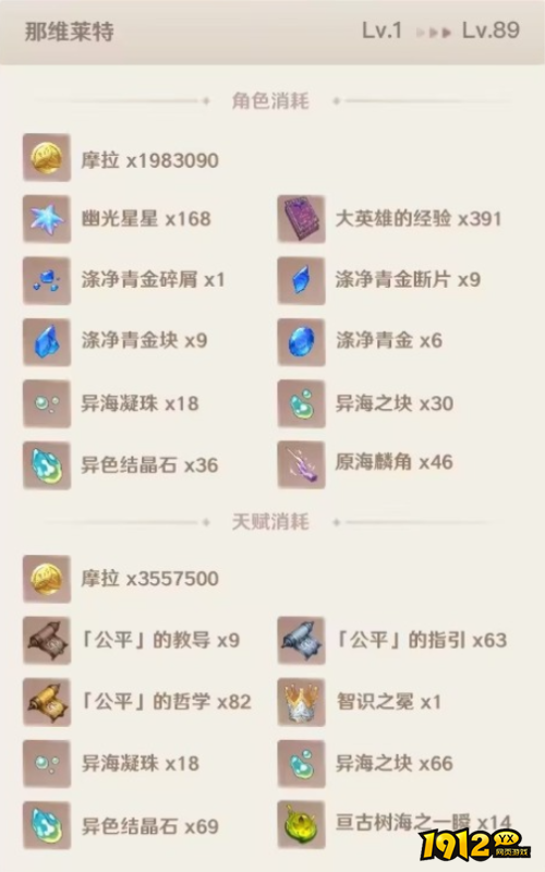 原神那维莱特等级突破材料是什么 原神那维莱特等级突破材料介绍