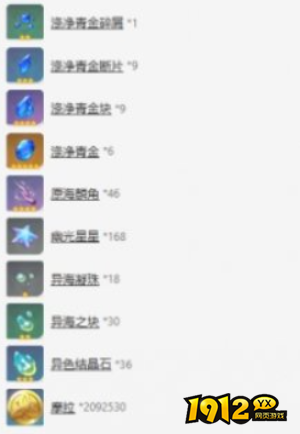 原神那维莱特天赋突破材料是什么 原神那维莱特天赋突破材料介绍