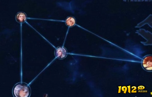 王者荣耀尧天英雄有哪些 王者荣耀尧天英雄阵营介绍