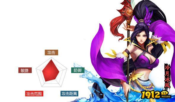 《街机三国》时装怎么升级 时装升级攻略