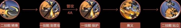 火影忍者阿三怎么连招 火影忍者阿三连招攻略