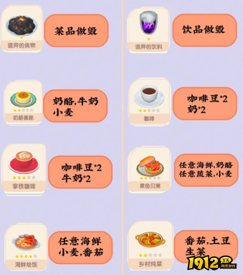 心动小镇拿铁咖啡制作方法是什么 心动小镇拿铁咖啡制作方法分享