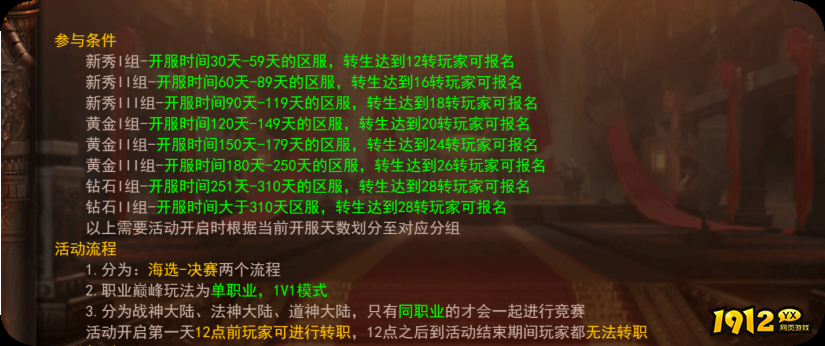  1912yx《维京传奇》1v1职业巅峰赛玩法介绍