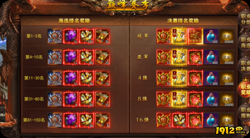  1912yx《维京传奇》1v1职业巅峰赛玩法介绍