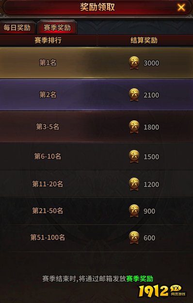 《暗黑大天使》竞技场：血战到底，谁才是最强王者？