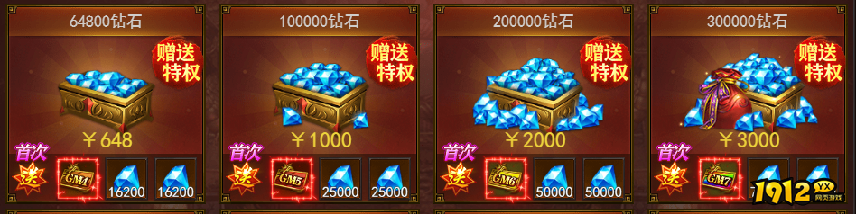 《维京传奇》GM特权赞助价格表及特权解析