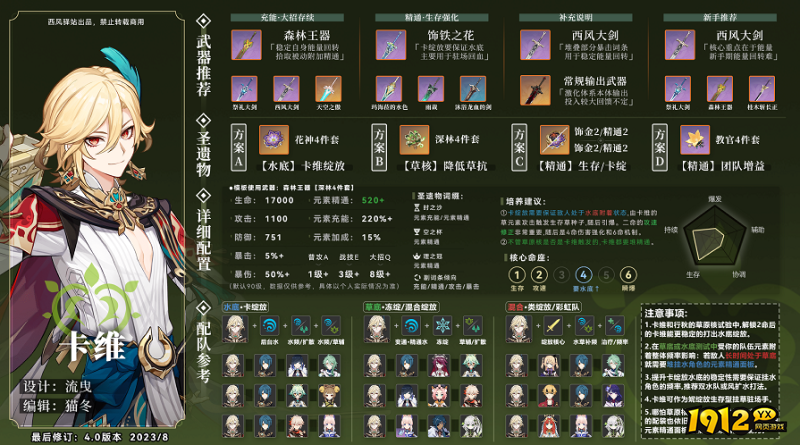 原神4.0卡维如何培养 原神4.0卡维培养攻略分享 原神4.0卡维如何培养 原神4.0卡维培养攻略分享