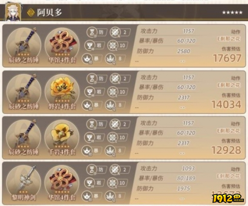 原神4.0岩系角色阿贝多参考面板是什么 原神4.0岩系角色阿贝多参考面板一览