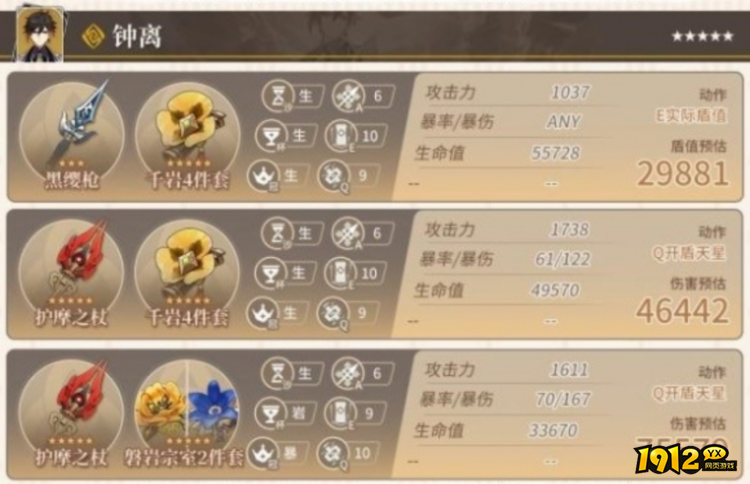 原神4.0岩系角色钟离参考面板是什么 原神4.0岩系角色钟离参考面板一览 原神4.0岩系角色钟离参考面板是什么 原神4.0岩系角色钟离参考面板一览