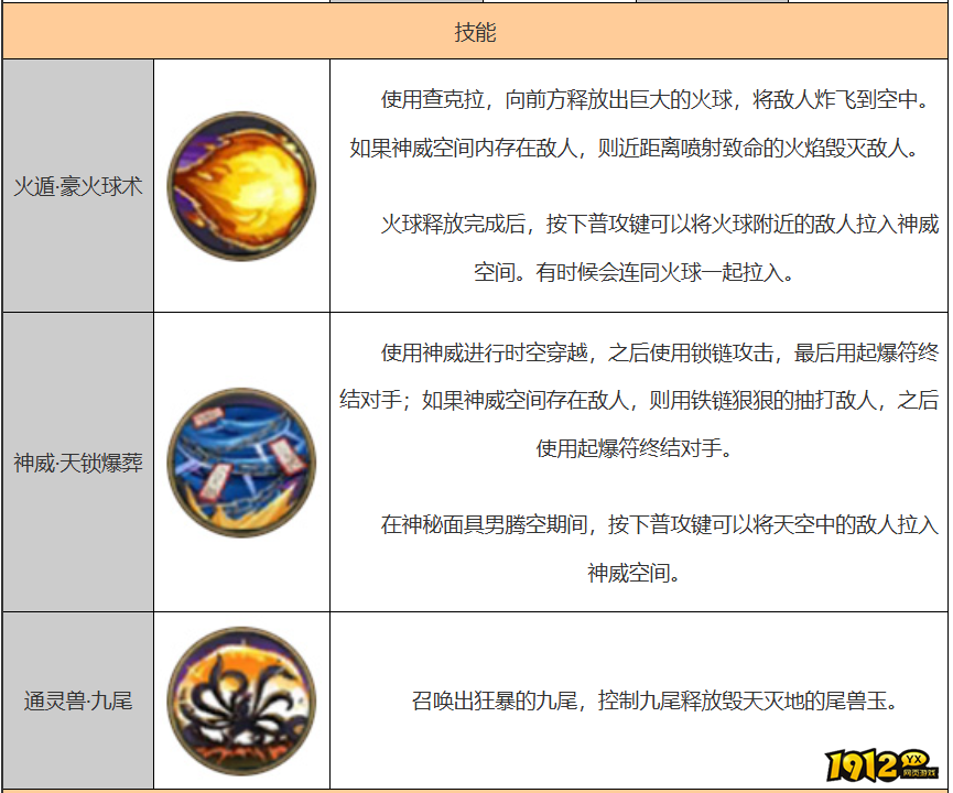 火影忍者宇神秘面具男技能是什么 火影忍者神秘面具男技能介绍 火影忍者宇神秘面具男技能是什么 火影忍者神秘面具男技能介绍