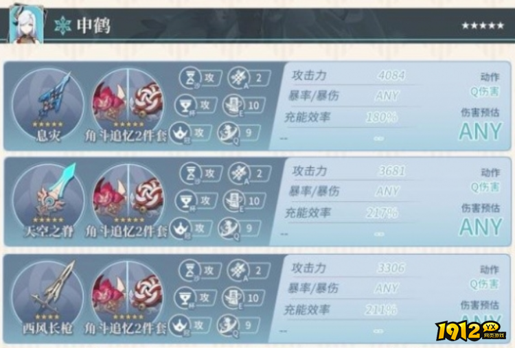 原神4.0冰系角色申鹤参考面板是什么 原神4.0冰系角色申鹤参考面板一览 原神4.0冰系角色申鹤参考面板是什么 原神4.0冰系角色申鹤参考面板一览