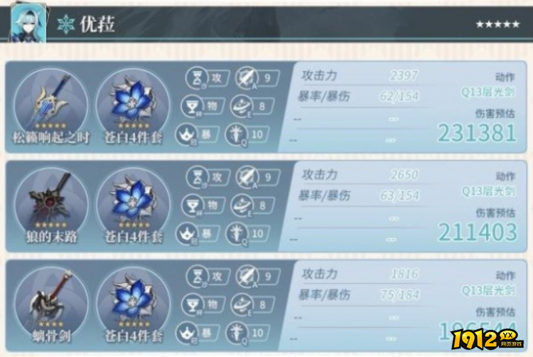 原神4.0冰系角色优菈参考面板是什么 原神4.0冰系角色优菈参考面板一览 原神4.0冰系角色优菈参考面板是什么 原神4.0冰系角色优菈参考面板一览