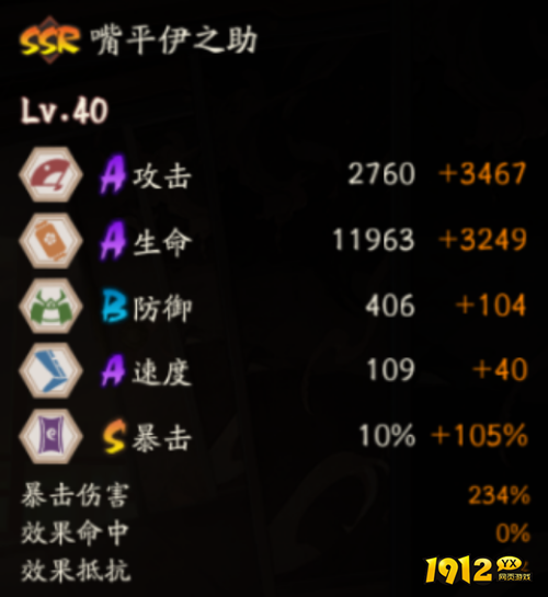 阴阳师式神嘴平伊之助基础面板是什么 阴阳师式神嘴平伊之助基础面板一览