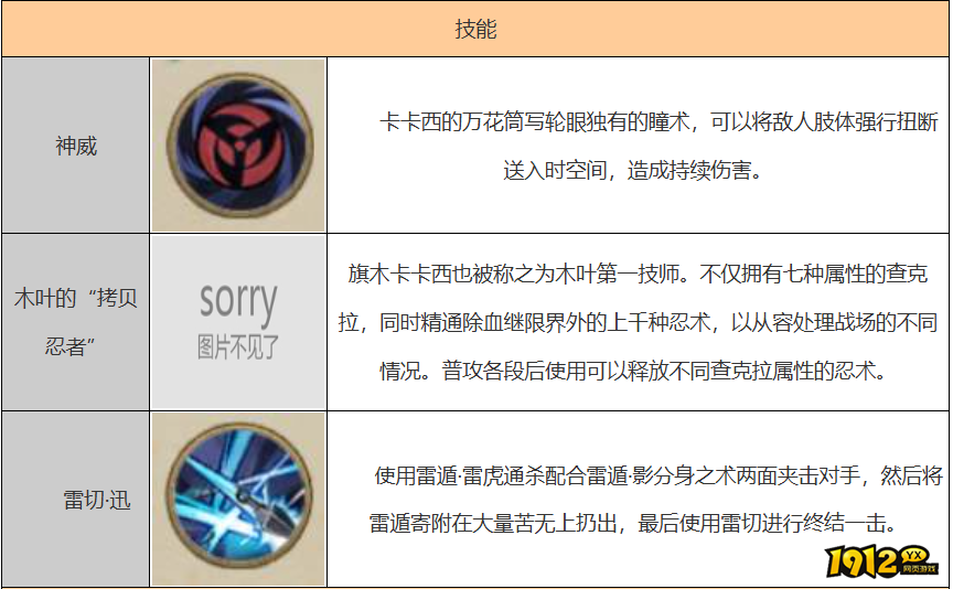 火影忍者神威卡卡西铁技能是什么 火影忍者神威卡卡西铁技能介绍 火影忍者神威卡卡西铁技能是什么 火影忍者神威卡卡西铁技能介绍