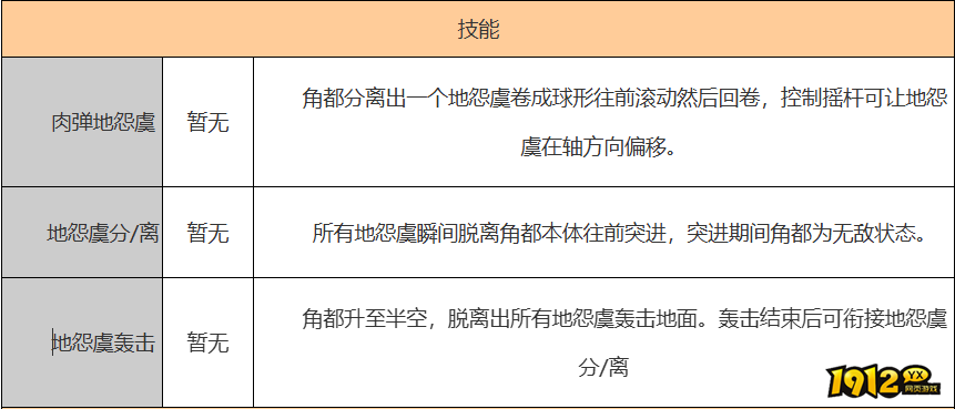 火影忍者角度技能是什么 火影忍者角度技能介绍