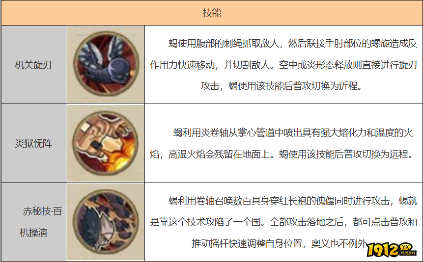 火影忍者蝎技能是什么 火影忍者蝎技能介绍