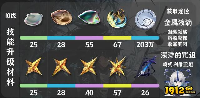 鸣潮仇远10级技能升级材料是什么 鸣潮仇远10级技能升级材料介绍