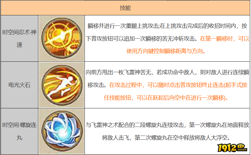 火影忍者波风水门技能是什么 火影忍者波风水门技能介绍 火影忍者波风水门技能是什么 火影忍者波风水门技能介绍