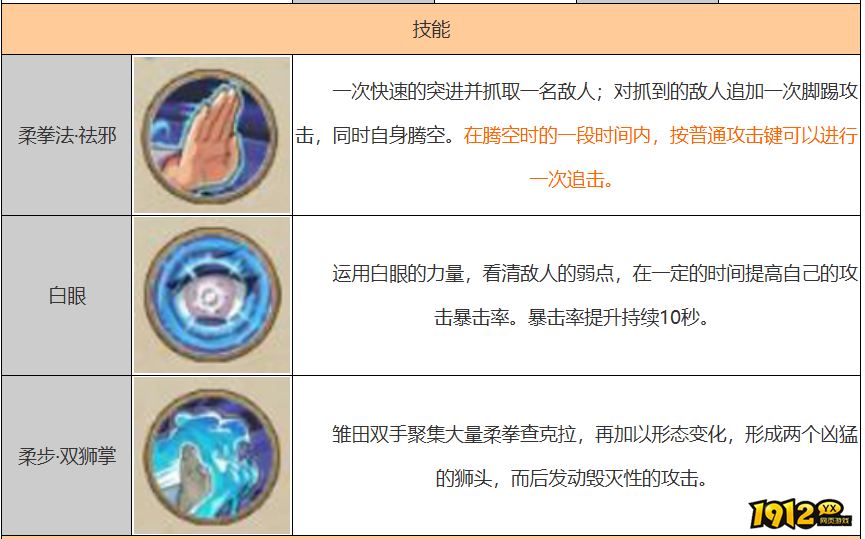 火影忍者日向雏田怎么获得 火影忍者日向雏田获得攻略 火影忍者日向雏田怎么获得 火影忍者日向雏田获得攻略