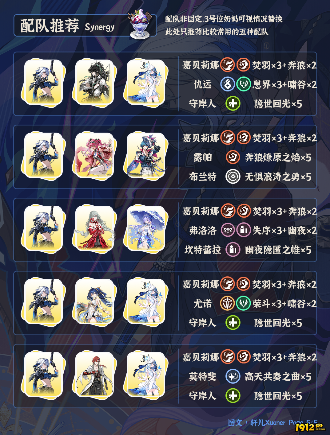 鸣潮嘉贝莉娜阵容怎么搭配 鸣潮嘉贝莉娜阵容搭配攻略 鸣潮嘉贝莉娜阵容怎么搭配 鸣潮嘉贝莉娜阵容搭配攻略